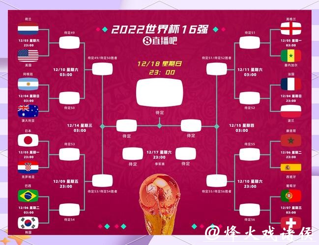 2026世界杯投注胜率提升技巧 2026世界杯投注胜率提升技巧