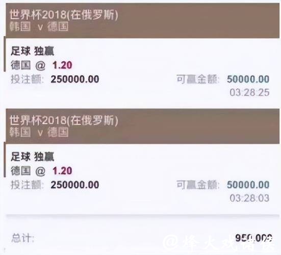 世界杯投注平台比较:赔率、支付与服务 世界杯投注平台比较:赔率、支付与服务