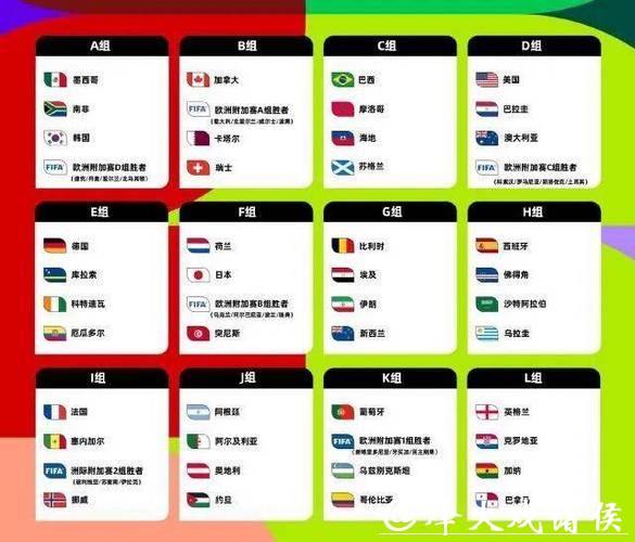 深度解析2026世界杯投注盘口选择