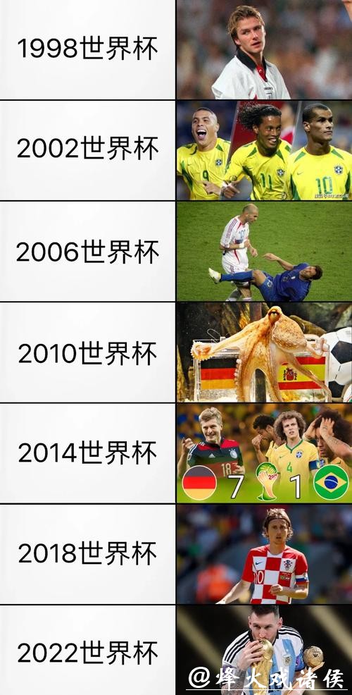 世界杯外围对主办国的体育及旅游业影响