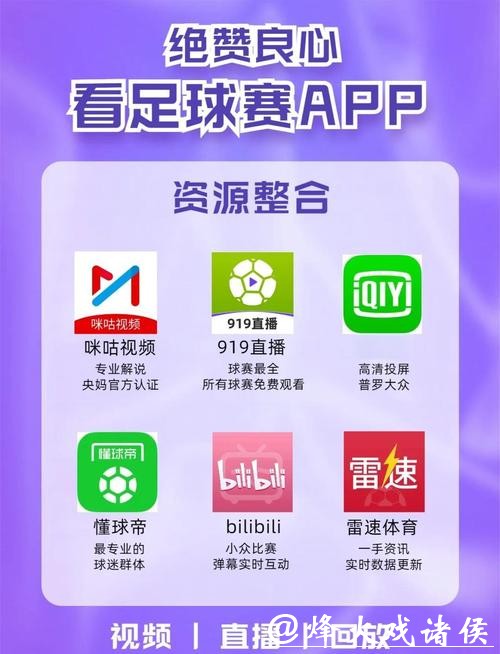 全球热门世界杯直播平台汇总