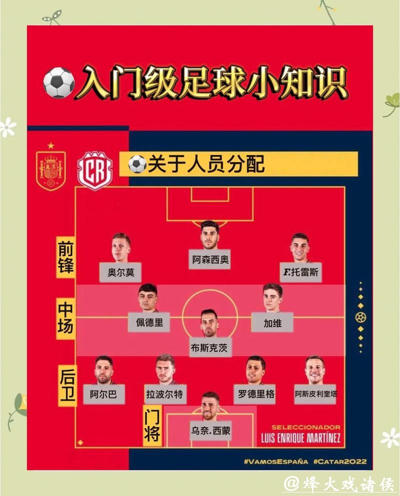 如何进行世界杯比赛预测的详细指南