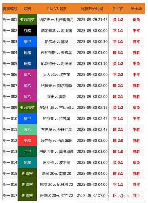 热门世界杯竞猜平台解析，选择不犯难