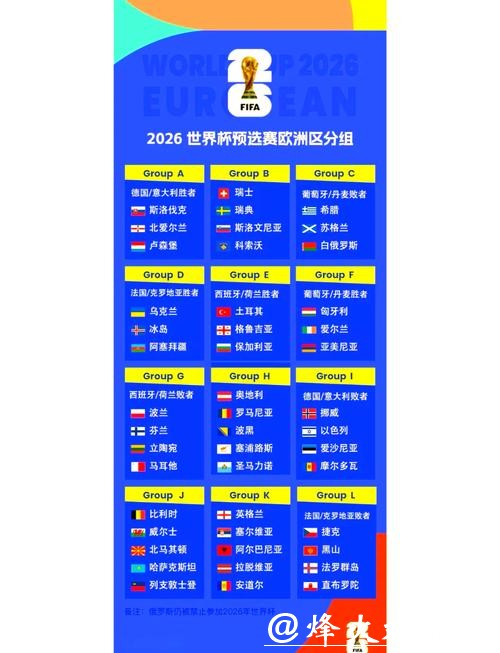 2026世界杯外围阶段精彩比赛回顾